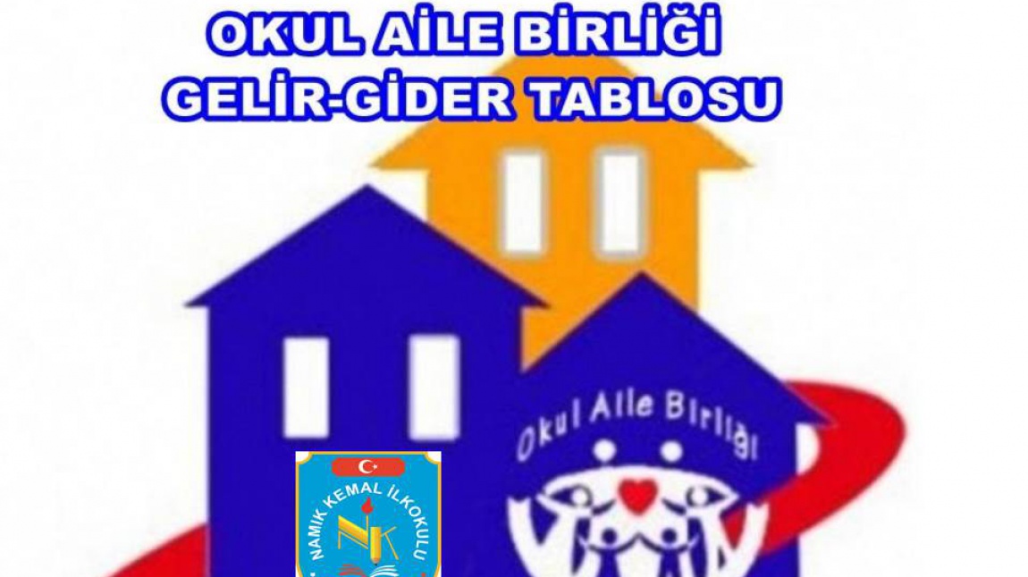 Okul Aile Birliği Gelir Gider Tablosu